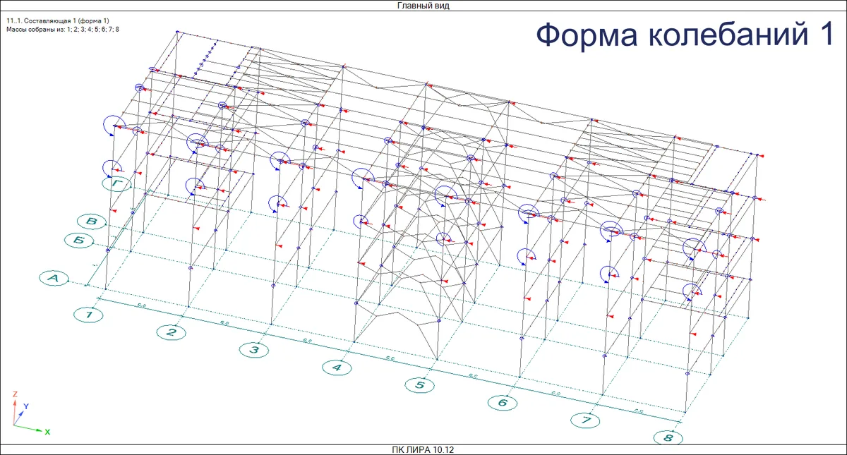 Сейсмические инерционные силы по первой форме колебаний